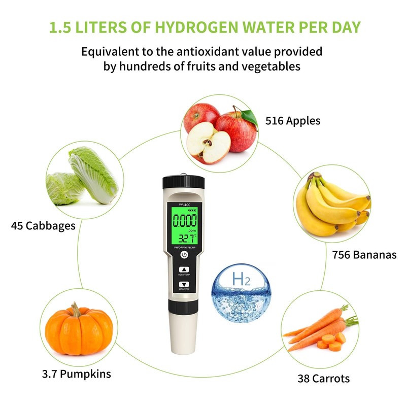 YIYEGO pH Meter, 4-in-1 pH ORP H2 TEMP Tester, Acqua