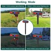 Solar Motion Sensor Alarm Outdoor - 13 Sounds Barking Dog