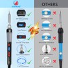 KEPIOG Soldering Iron Kit, 80W Electric Solder iron, Adjustable Temperature