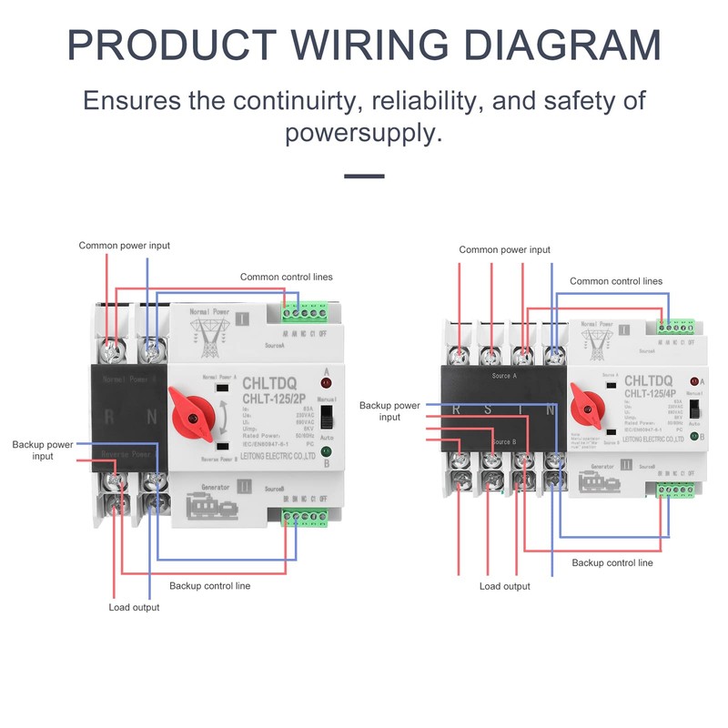 Compact Automatic Transfer Switch Electrical Selector Switches Dual Power Switch