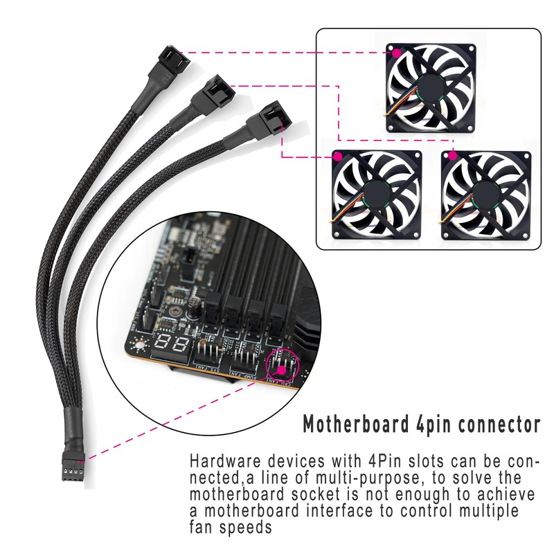 PWM Fan Splitter Cable 10 inches, 3 Pack, Black, 3
