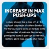 Kaged Pre-sport Pre-workout Powder