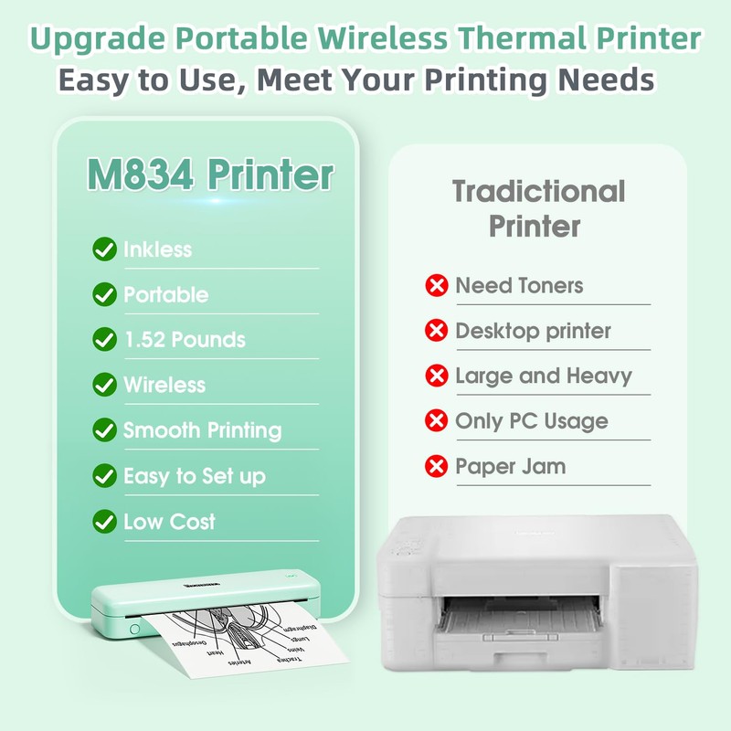 Phomemo M834 Portable Printer, Wireless Bluetooth Thermal Printer, Support Multi-Size
