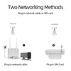 4G LTE CPE Router 150Mbps DC 12V 1A 50 to