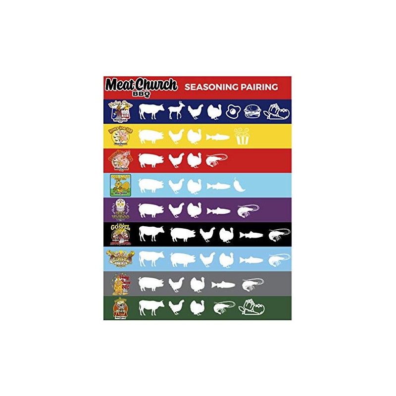 Meat Church Deez Nuts Honey Pecan 14 oz.