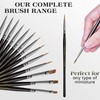Kolinsky Sable Miniature Paint Brushes, Fuumuui 5pcs Professional Detail Fine