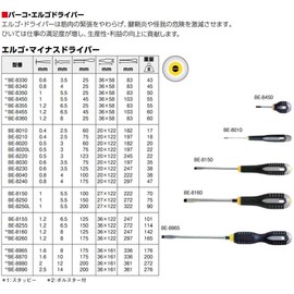 BAHCO(バーコ) ドライバースタビーマイナス BE-8355