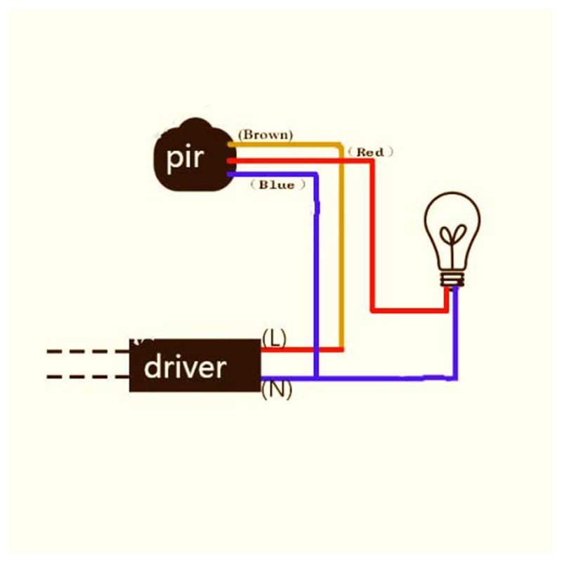 2 packs-IP65 Outdoor Motion Detector Controller 12VDC with Adjustable Sensitivity