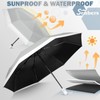 Senbers Windproof Travel Umbrella, Compact Umbrella Folding Automatic Open/Close for