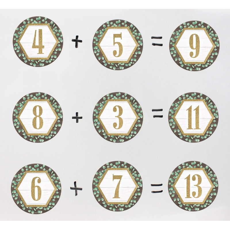 Eucalyptus Numbers 1-36 Repositionable Labels - 4"