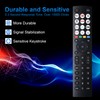 Universal Remote Control Compatible with Hisense TV Remote Control Replacement