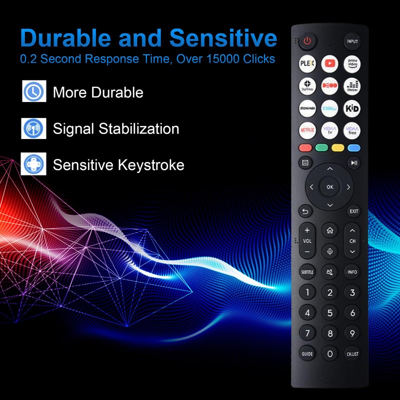 Universal Remote Control Compatible with Hisense TV Remote Control Replacement
