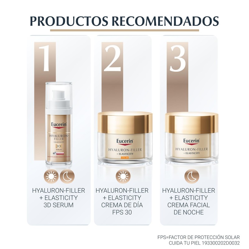 Eucerin - Sérum De Elasticidad Hyalluron Filler, 30 Ml