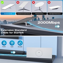 JOSTART Starlink Gen 3 Cable 50FT/15M,Starlink Replacement Cable for Starlink Standard V3 Dish/Starlink Extension Cable Internet Kit Satellite Starlink Accessories - Waterproof Grey