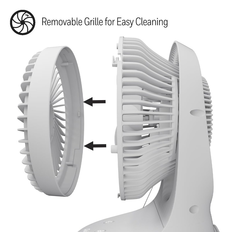 Honeywell QuietSet 5 Oscillating Table Fan, White – Personal and
