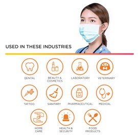 Aurelia - Level 3 Face Masks - Disposable Made in Canada Mask, 3 Ply, 50 Units, Blue