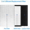 GL-FS32 Replacement Filter for GL-FS32 Air Purifier, 3 IN 1,