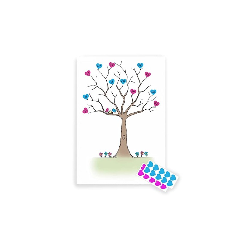 Baby Prediction Tree - Baby Shower - Guess Is It