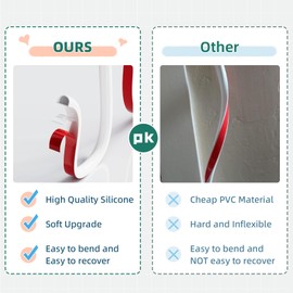 Cord Hider Raceway Kit, 118 inch Wall Cable Hider for 1-2 Cable, Silicone Material Hiding Wall Mount TV Powers Cords in Home Office, W0.75 H0.5in White