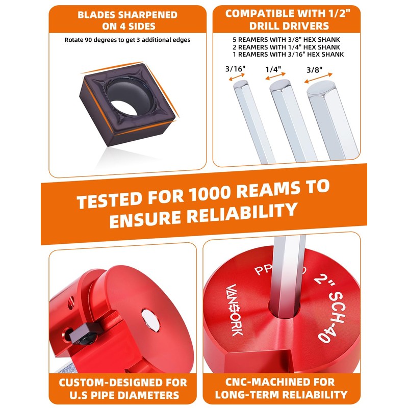 VANSORK 8 Pieces PVC Pipe Reamer Kit with 1/2 inch,