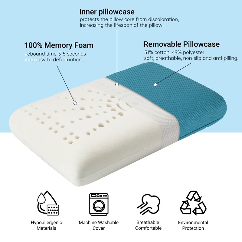 LSFFM Memory Foam Travel Pillow, Camping Pillow for Sleeping with