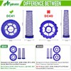 Filter Replacements for dy.son Ball Animal 2, DC65 DC41 UP13,