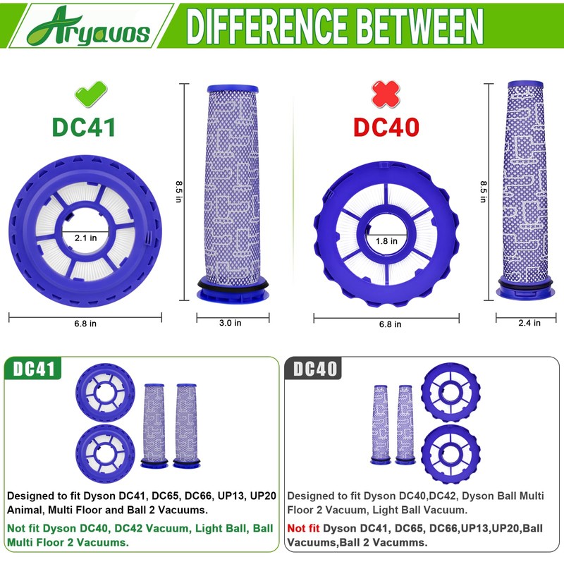 Filter Replacements for dy.son Ball Animal 2, DC65 DC41 UP13,