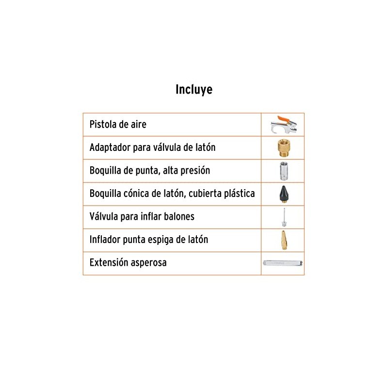 Truper JAN-7, Juego de pistola sopleteadora con 2 boquillas y