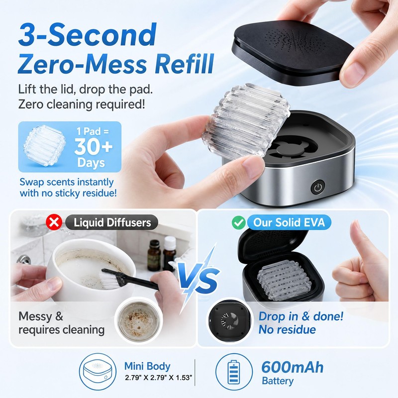 Waterless Diffuser, Smart Car Air Freshener, Automatic Car Scent Diffuser