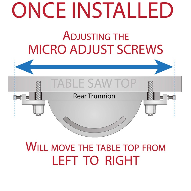 Peachtree Woodworking Supply PALS Precision Alignment and Locking System for