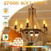 GvvooHome Candelabra Light Bulbs 40 watt, E12 LED Bulb Non-Dimmable