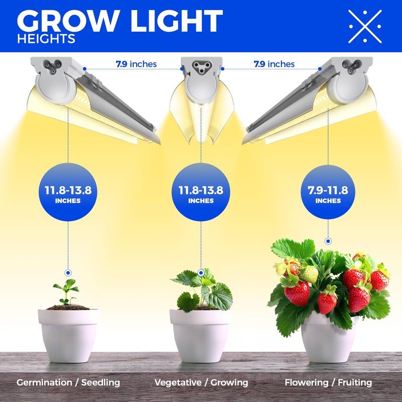Barrina Grow Light Bulb, 96W(4 x 24W), Full Spectrum 2FT