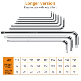 Neoteck Torx Screwdriver Set 9 PCS Different Size Metric Star Security Torx Key Set with T10 T15 T20 T25 T27 T30 T40 T45 T50 Electronics Repair Tool Kit for Home or Professional Maintenance