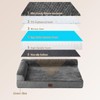 EHEYCIGA Memory Foam Orthopedic XL Dog Bed, Washable Dog Bed