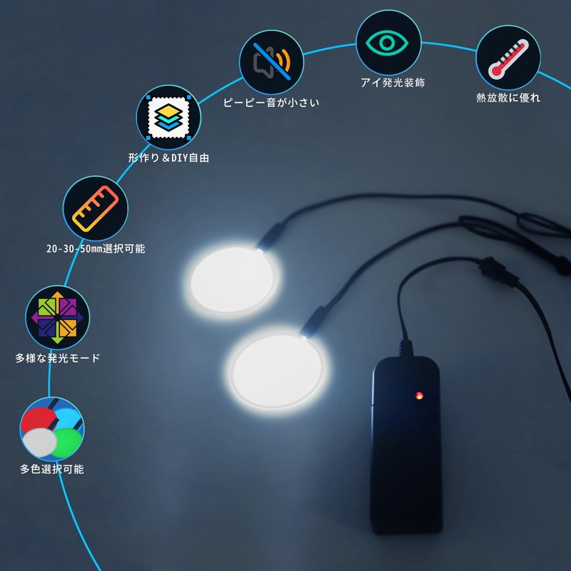Aoling OLED Panel, OLED Light, EL Lighting, OLED Lighting, OLED