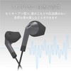 Elecom EHP-F10IMABK Semi-Open Earphones with Mic Stereo φ3.5 mm Driver