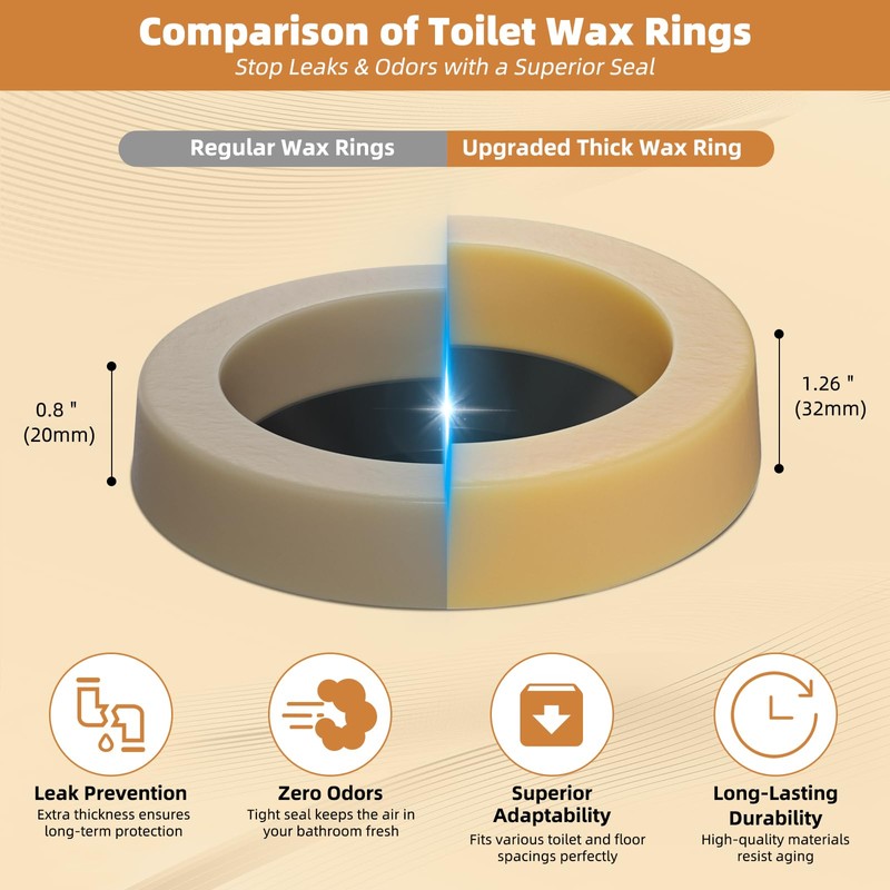 Hibbent Extra Thick Toilet Wax Ring Replacement Kit, Universal Toilet