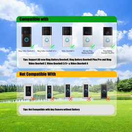 Solar Panel for Ring Doorbell, Solar Charger for All-New Ring Battery Doorbell, Battery Doorbell Plus/Pro, Video Doorbell 2/3/3+/4, 6W AC9V Waterproof, Adjustable Panel Mount, 9.8ft Cable