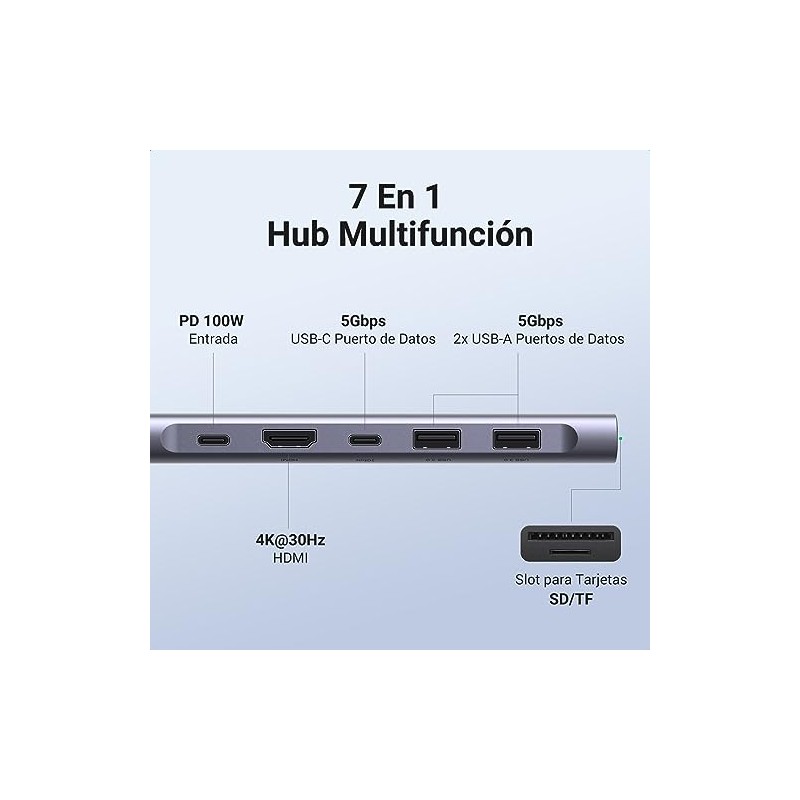 UGREEN HUB USB C 7 en 1 Adaptador a HDMI