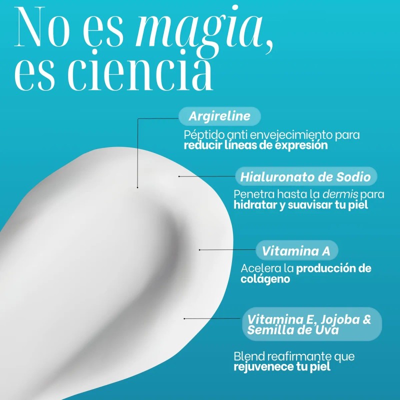 Instantly Ageless Jeunesse Kit Crema Hidratante + Exfoliante