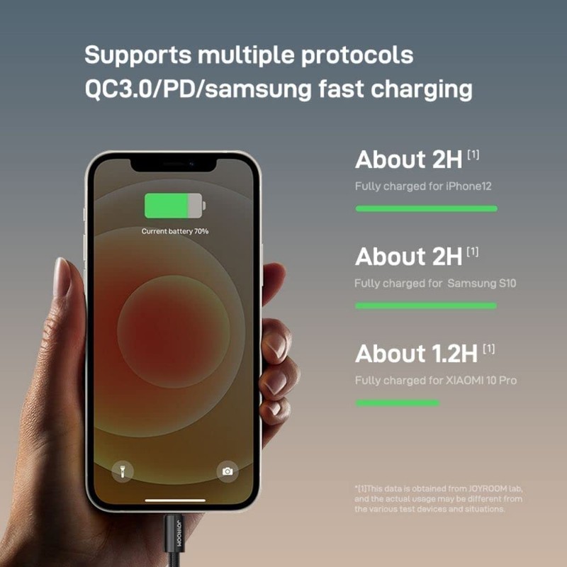 Joyroom JR-1830G3 4-in-1 Multi Function Fast Charging Data Cable, 1.8