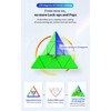 CuberShop GAN Pyraminx M cubeta magnético de velocidad (posicionamiento de