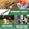 TECCPO Paint Sprayer, TECCPO 500 Watts Up to 100 DIN-s,