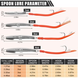 Diamond Jigs Saltwater Fishing Lures, 2Pack Casting Jigging Spoon with Tube Tail Striped Bass Metal Jig Spoons Deep Sea Offshore Surf Fishing red-2oz