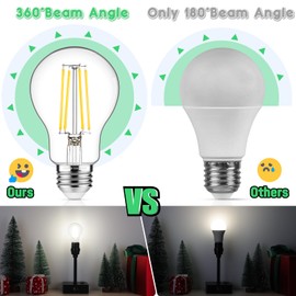 MAXvolador 60W Equivalent E26 LED Filament Light Bulbs, 850LM Neutral White 4000K Efficient 6W A19 Edison Bulb, Non-Dimmable Medium Base, 4-Pack