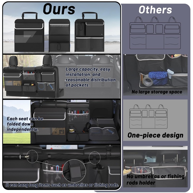 Timoxi Back Seat Trunk Organizer Hanging Car Organizer Trunk Foldable
