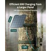 CAMOVUE Solar Panel SP-10 for Wildlife Trail Camera, 6W Fast