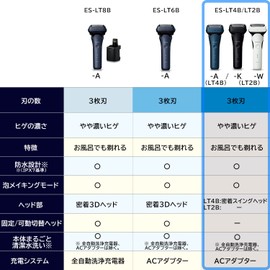 Panasonic Men's Shaver Lamdash 3 Blades Black Shower Friendly ES-LT2B-K