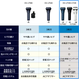 Panasonic Men's Shaver Lamdash 3 Blades Black Shower Friendly ES-LT2B-K