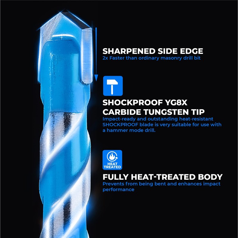 toolant Concrete Drill Bit Set & Masonry Drill Bit Set,